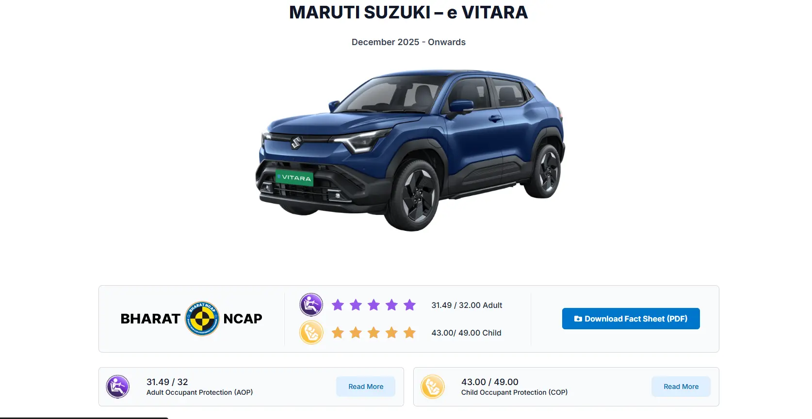 Maruti Suzuki e Vitara safety ratick by BNCAP