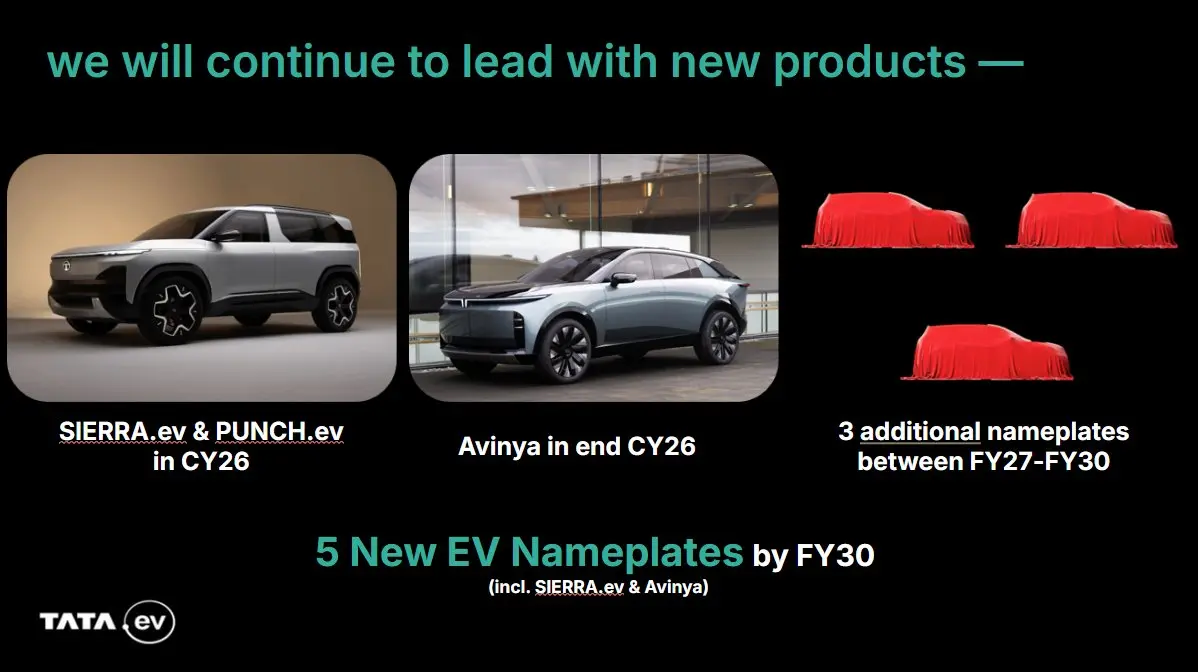 Sierra.ev, Punch.ev and Avinya Confirmed for 2026 Launch