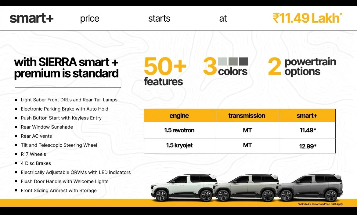 Tata Sierra Smart + price