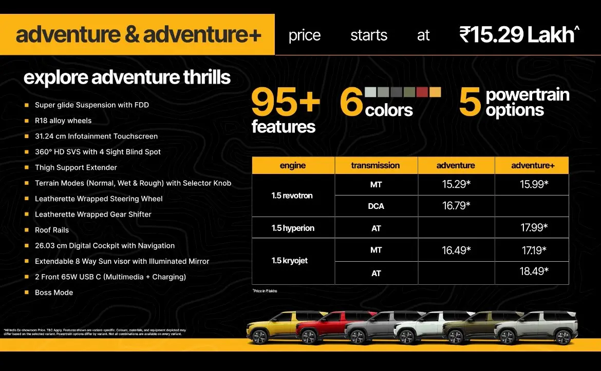 Tata Sierra adventure and adventure+ price