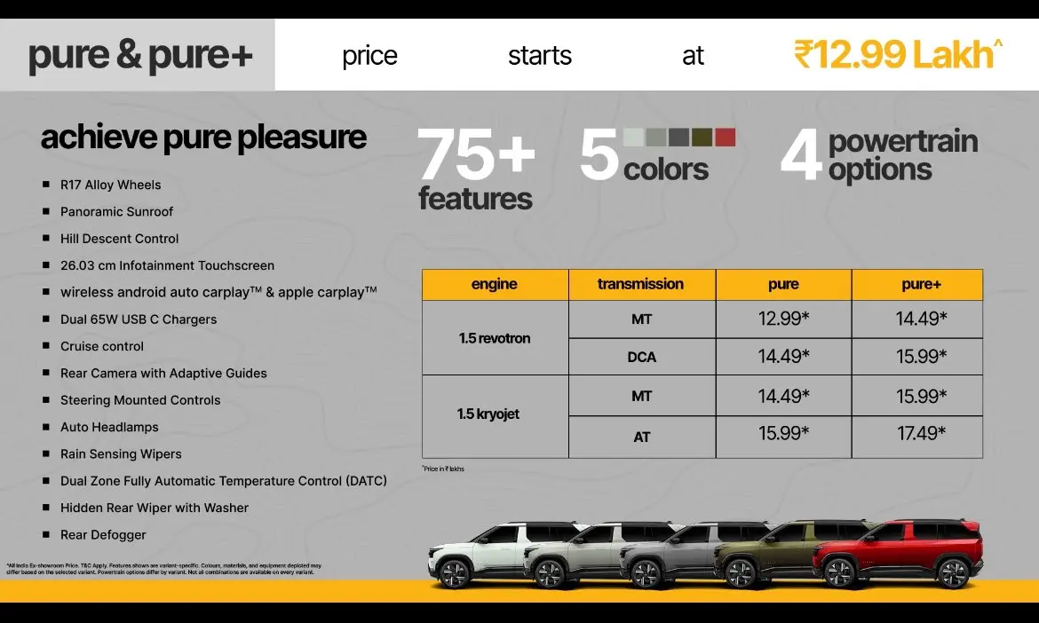 Tata sierra pure and pure + price