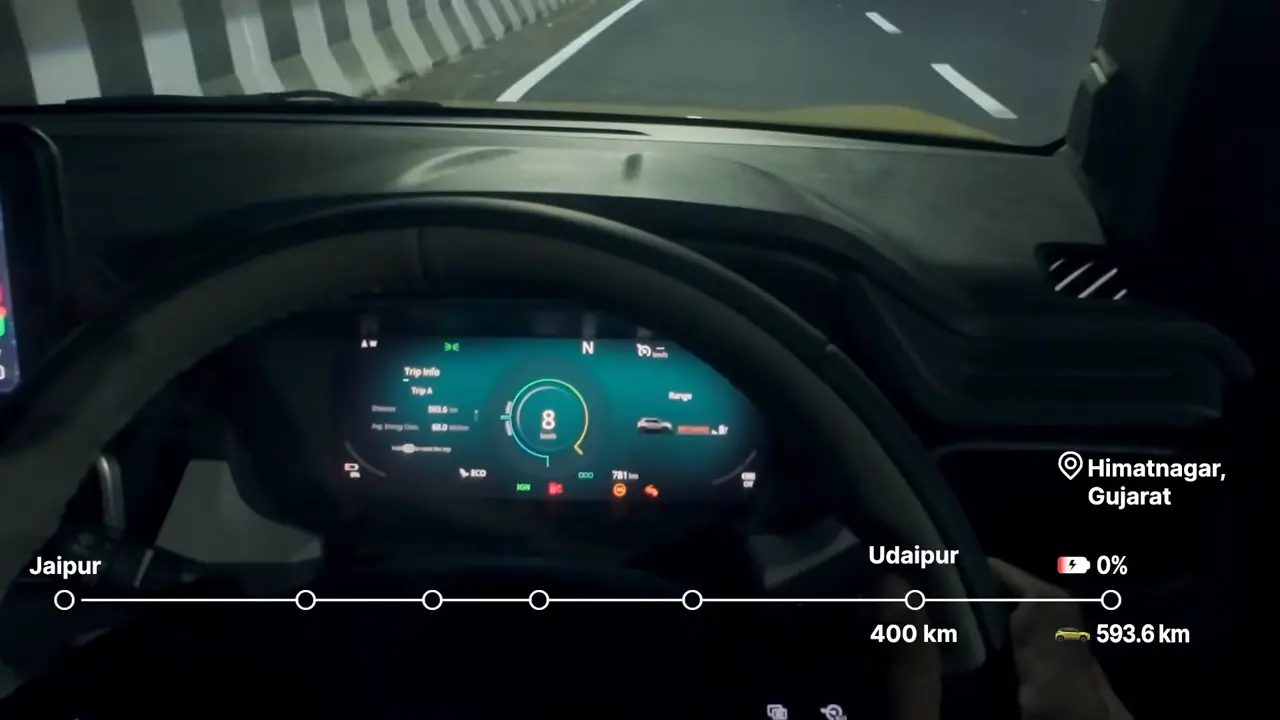Cracking the Range Code Punch.ev Drives Beyond Limits Act 1 3 42 screenshot