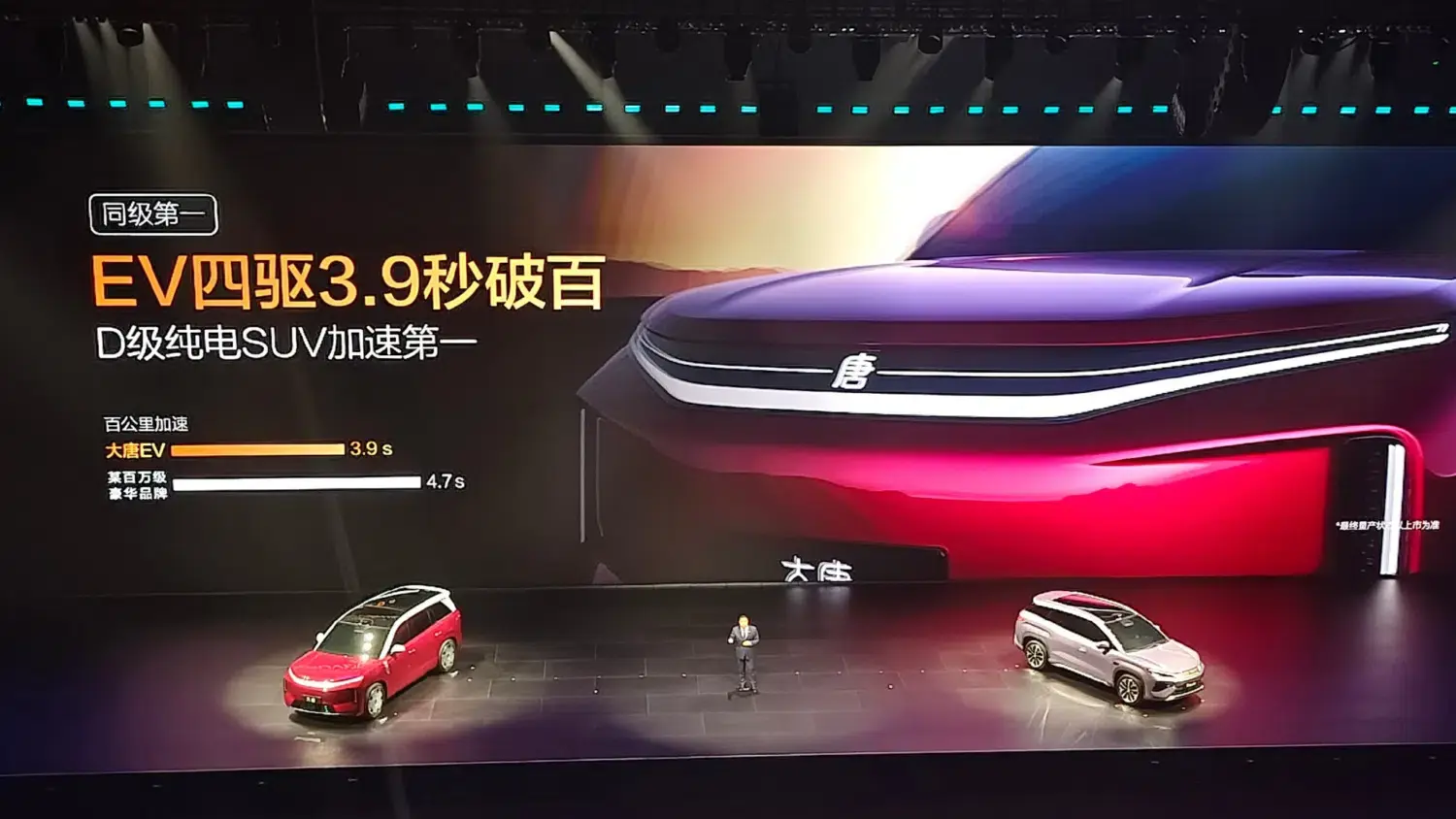 Byd great tang