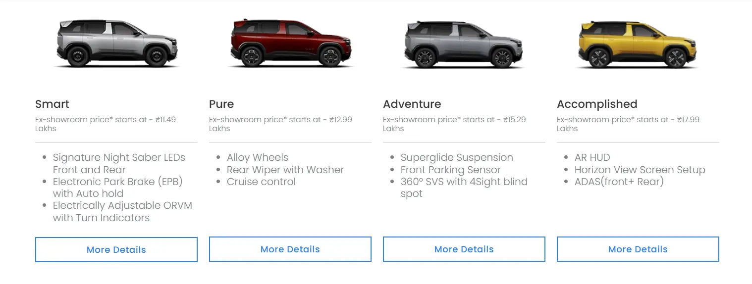 Tata Sierra Variant Options