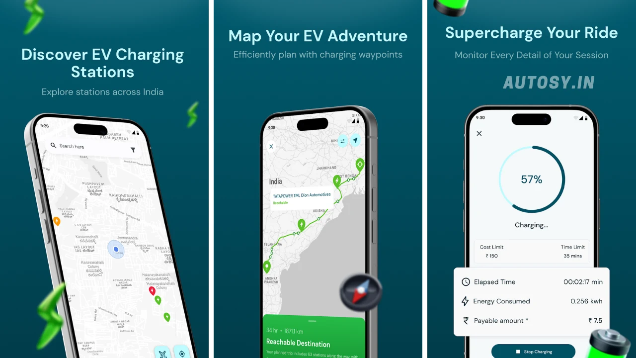 Ionage Ev Charging